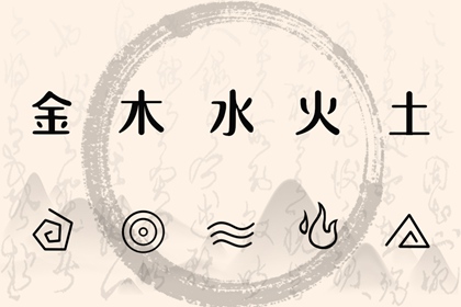 取名字火火,用万取名字,线上取名字,三才五格取名法,小孩算命取名
